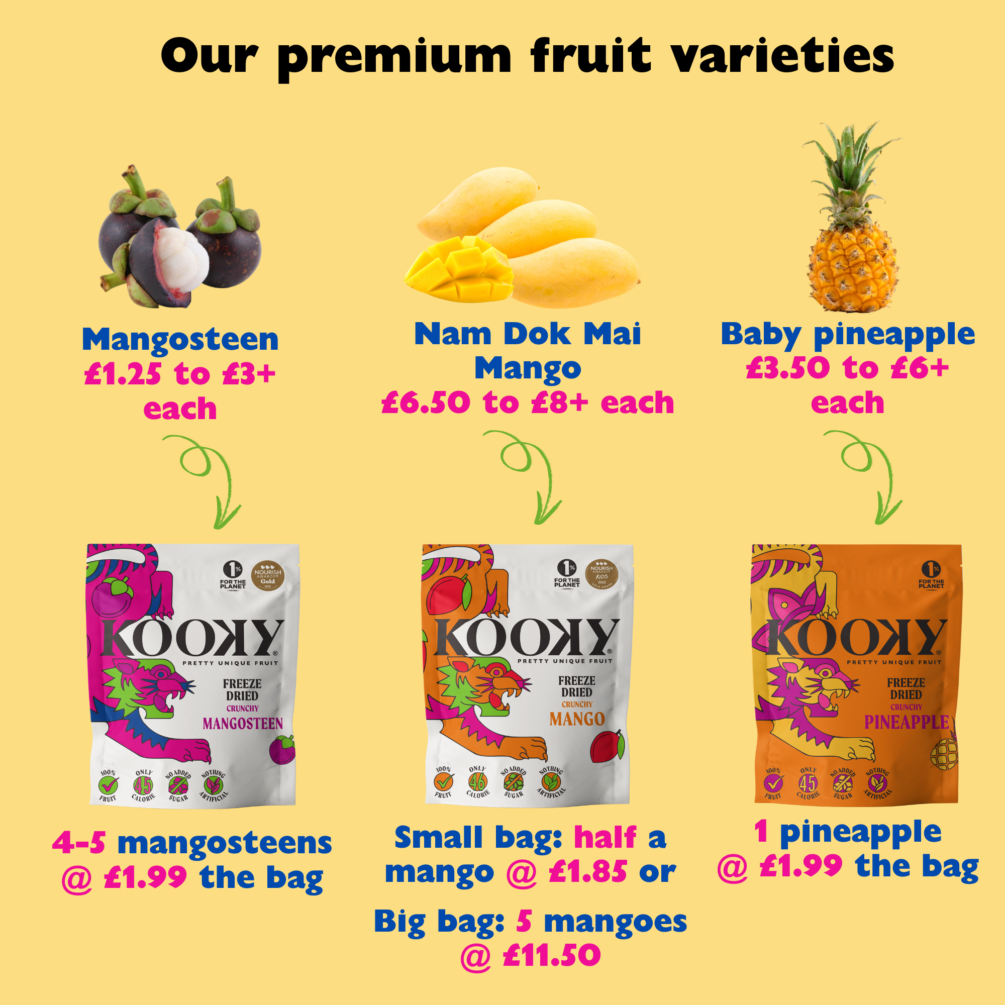 12pk - Family Freeze Dried Box