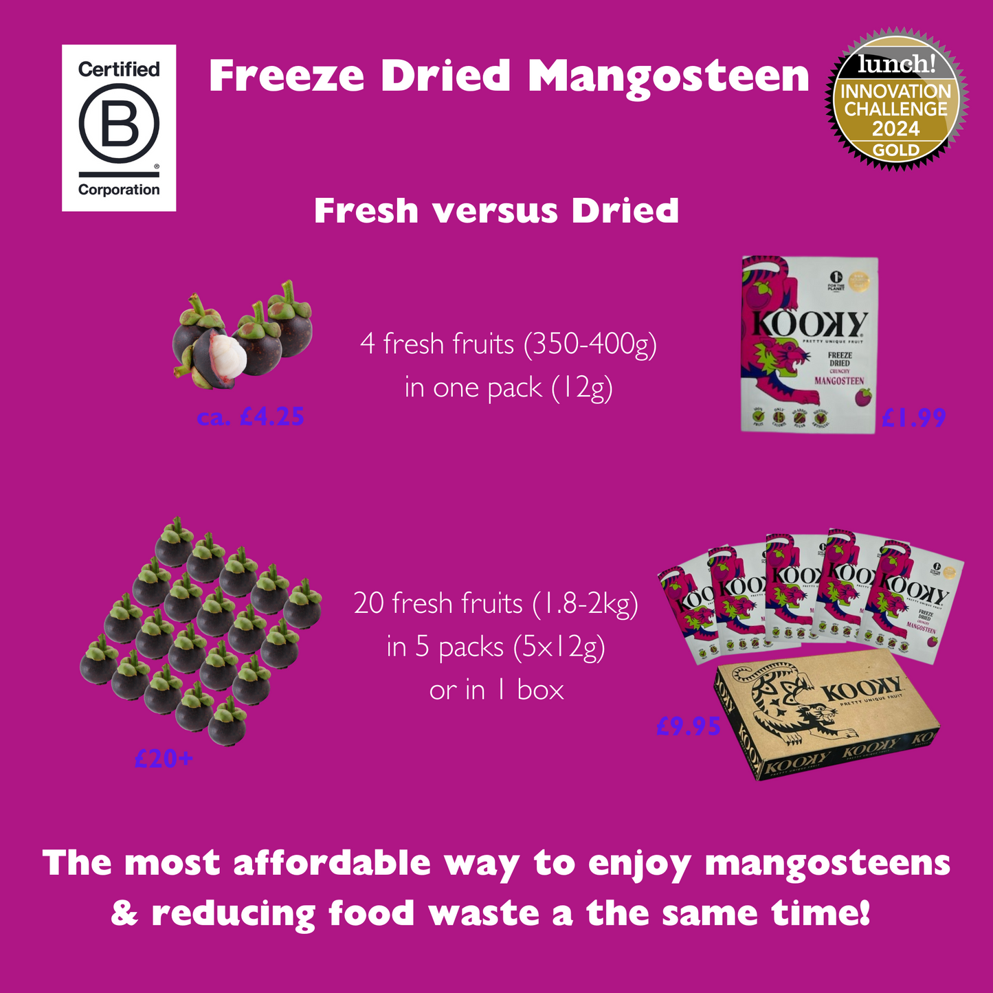 Freeze Dried Mangosteen