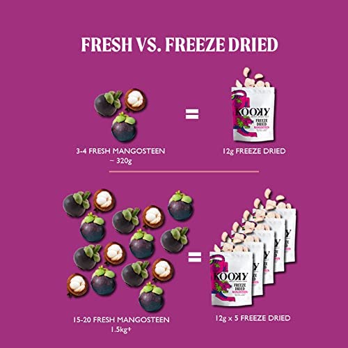 Kooky Freeze Dried Mangosteens contains about 3 to 4 mangosteens per pack